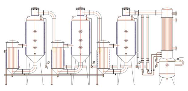 Steel Environmental Heat Exchange LPG / NH3 / LNG Vaporizer 0.8-100MPa