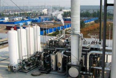 China High Efficiency Skid Mounted Hydrogen Plant supplier